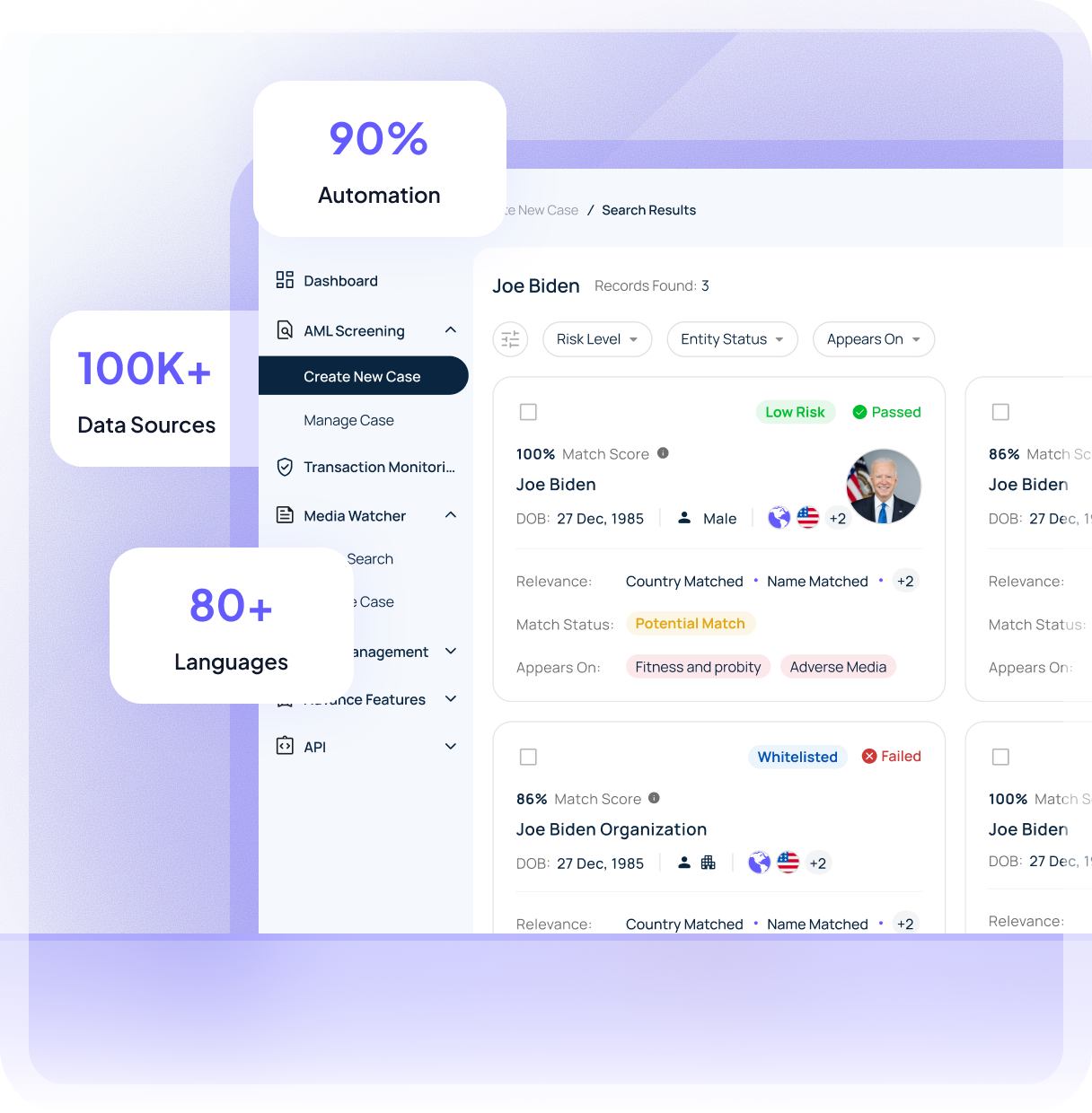 AML Watcher Dashboard
