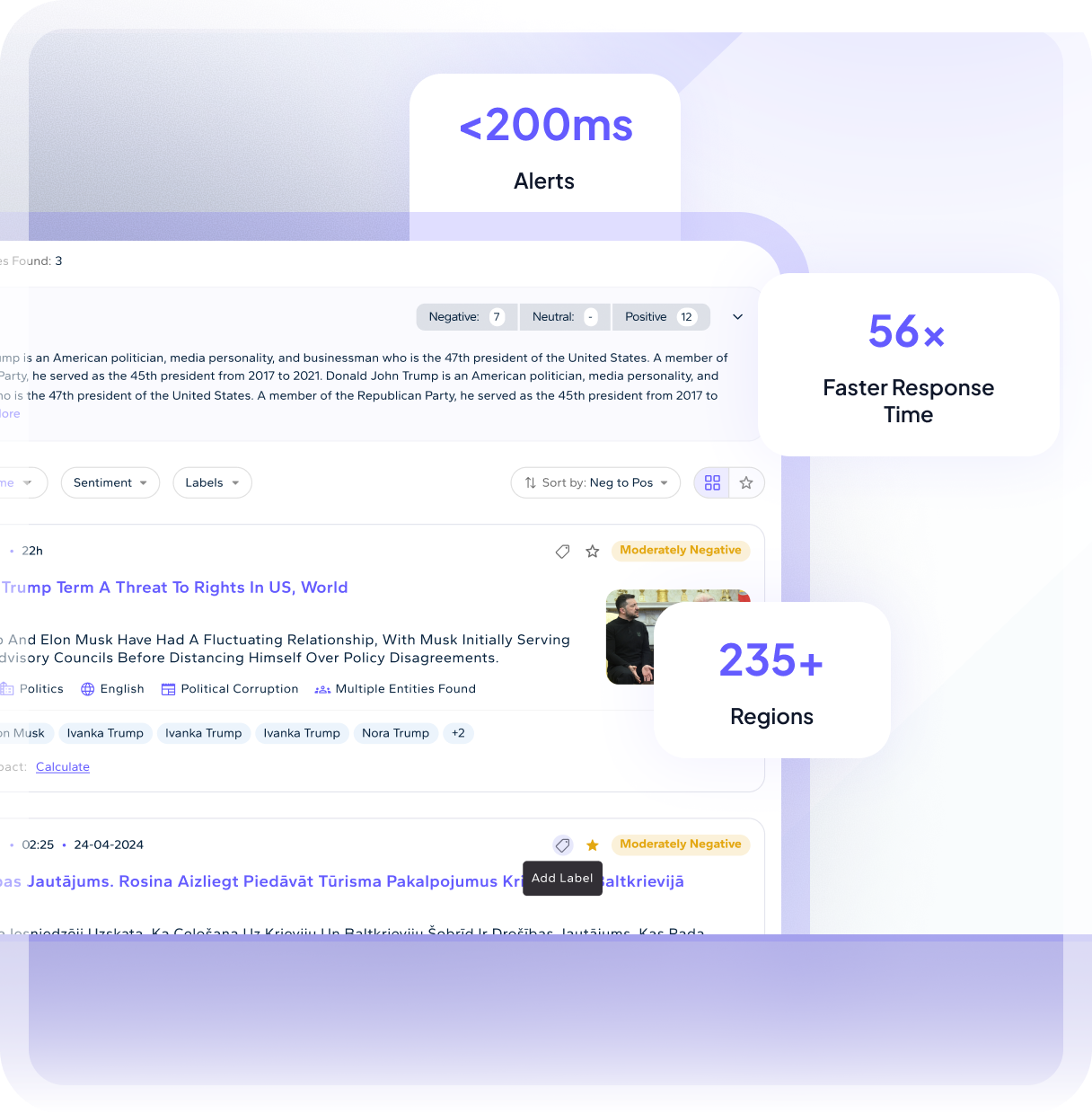 Media Watcher Dashboard