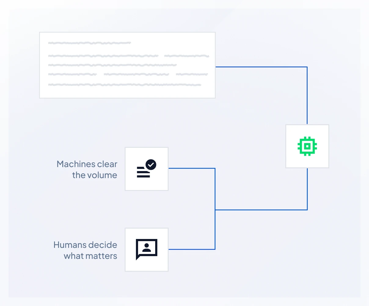 Machines Monitor