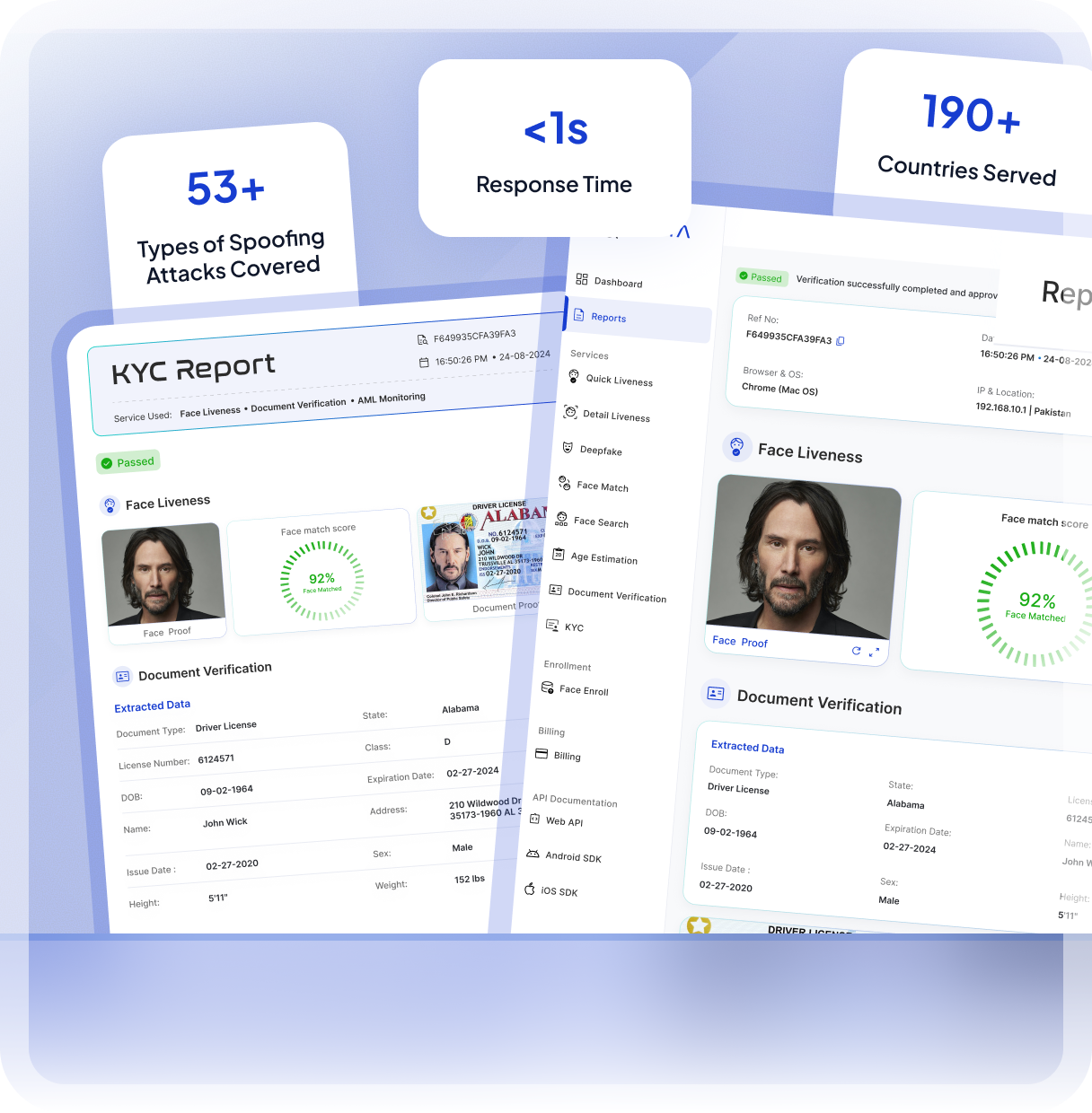Facia Dashboard
